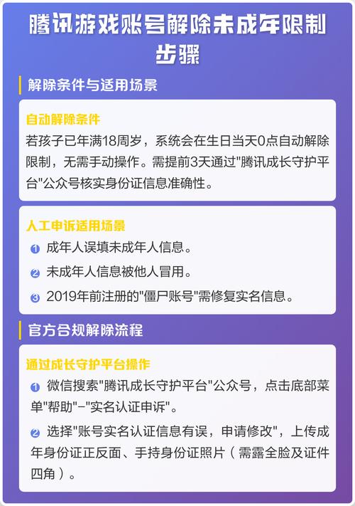 腾讯解除限制12个小时截图2