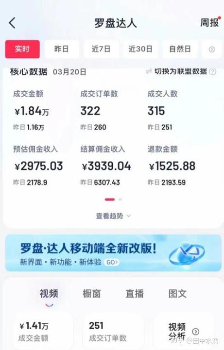 抖音带货一个月能挣多少