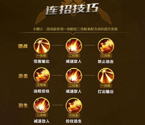 后羿打野的玩法