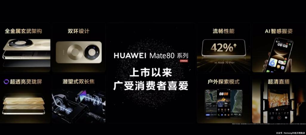 华为发布会2026新品发布时间截图2