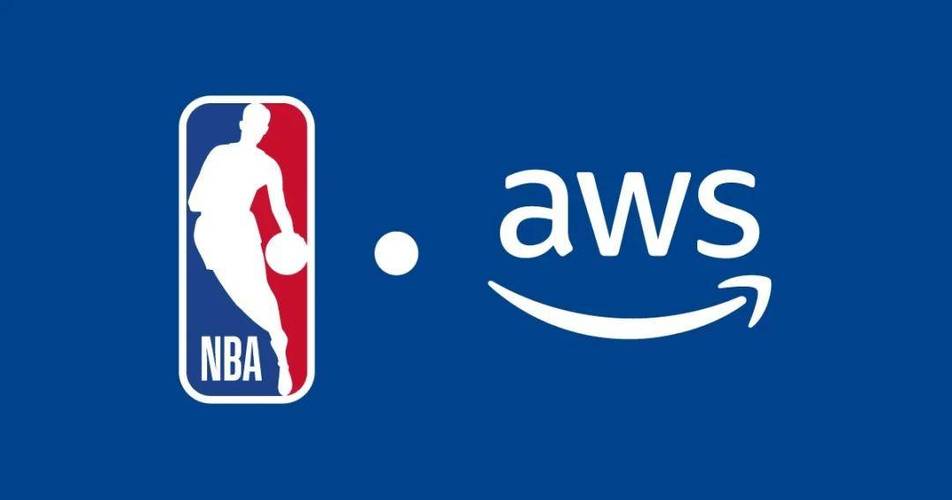 nba合作品牌