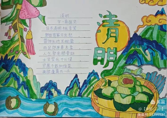 美团外卖评价的几种方式