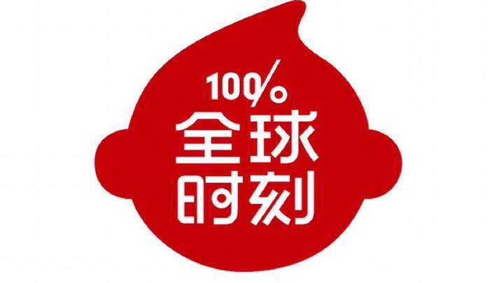 世界时间转换器