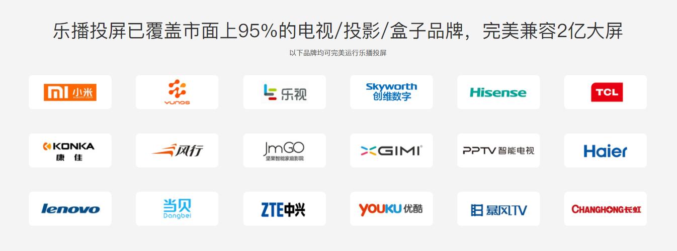 投屏最好的三个品牌