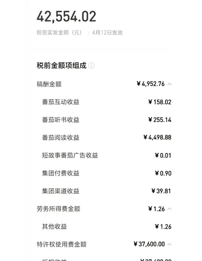 书耽不签约有没有稿费