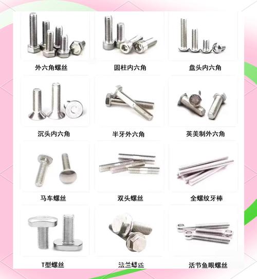 螺丝拧不开的原因 螺丝拧不开的原因