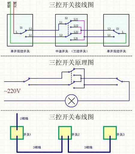 一灯三控开关电路图