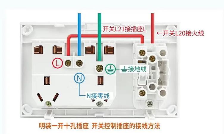 公牛地插座安装图