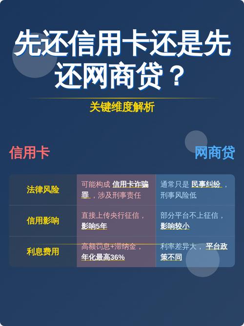 卓优优购借款是黑网贷吗