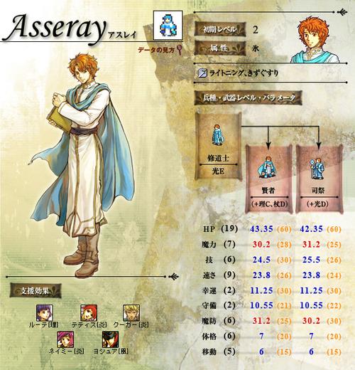 圣魔之光石第十章