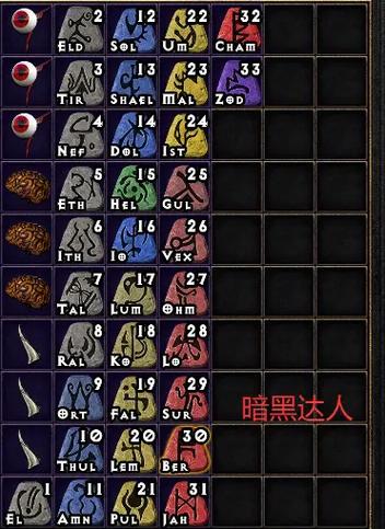 暗黑破坏神怎么拆符文