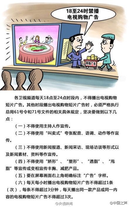 国家为什么不禁止电视购物