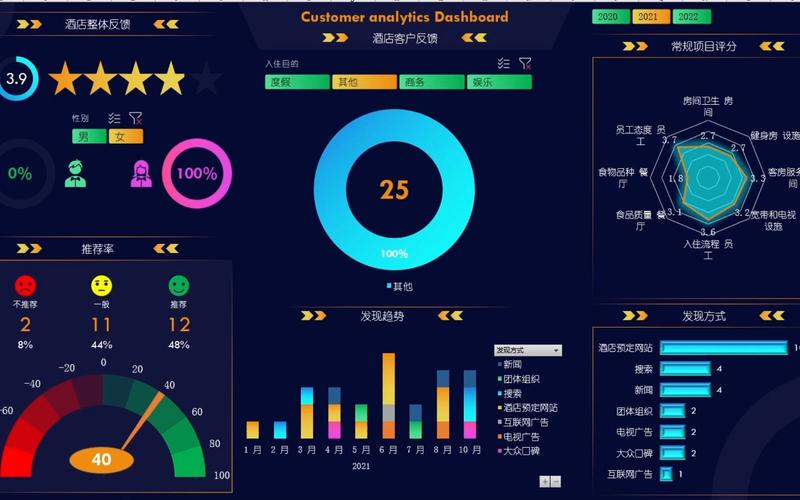 VivoX80手机桌面第1页第2页分别显示了