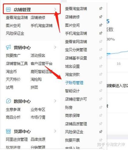 淘宝子账号管理方法