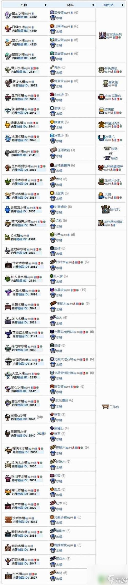 泰拉瑞亚手机刷物品bug