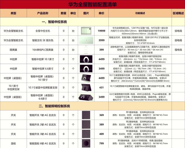 华为全屋智能家居一套多少钱截图3