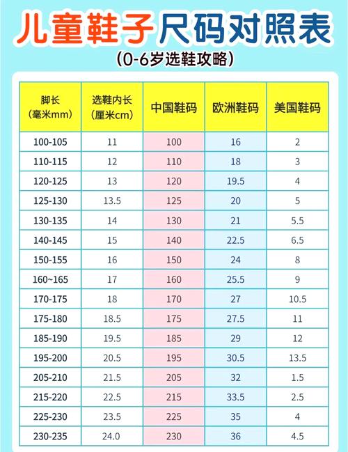 25又1/2是多大号的鞋