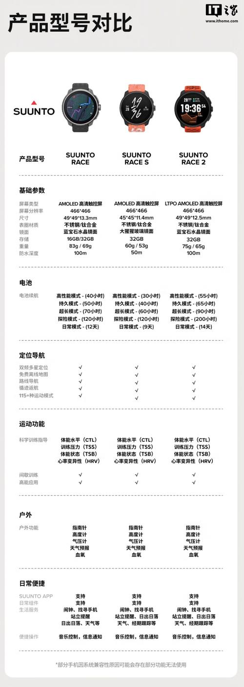 radmin最新版本更新内容介绍截图3