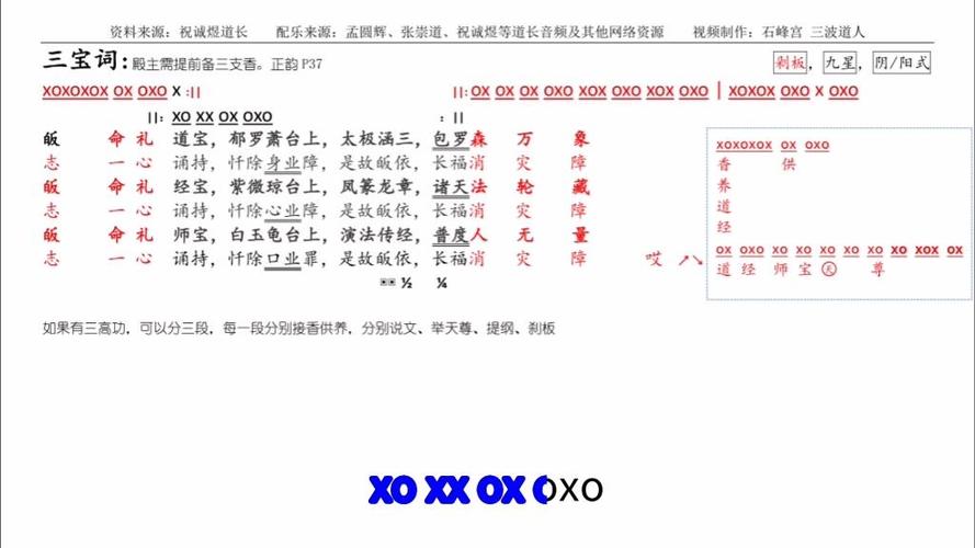 十方韵口诀顺口溜