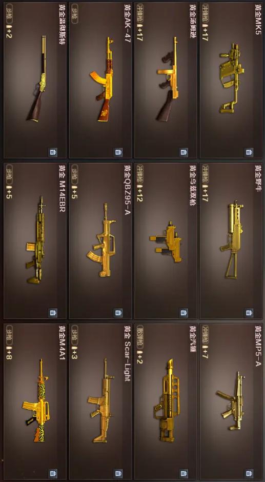 穿越火线武器全解锁版下载