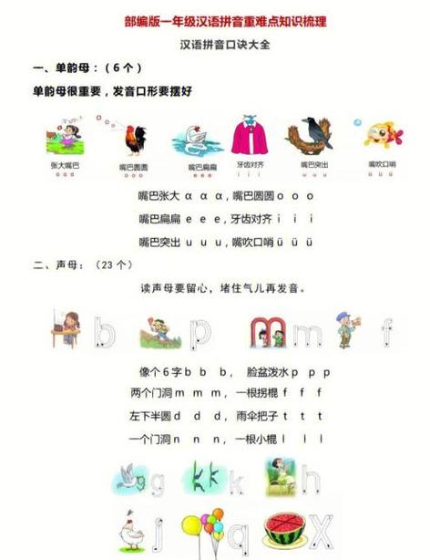 韵母攻略第二版(韵母攻略)截图3