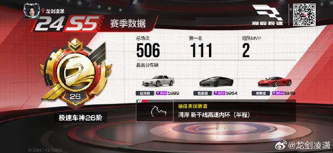巅峰极速新车的获取途径截图1