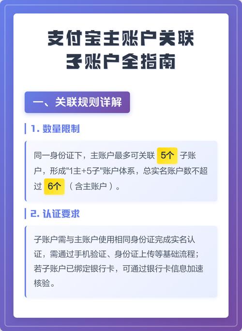 支付宝账号怎么注销账号