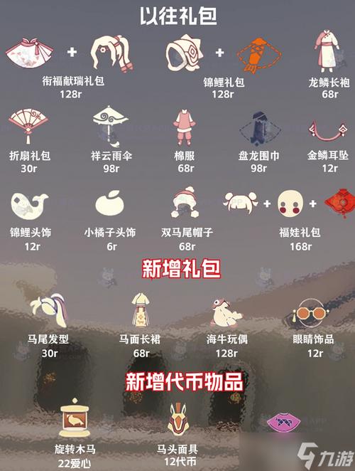 光遇礼包·cc兑换码2026