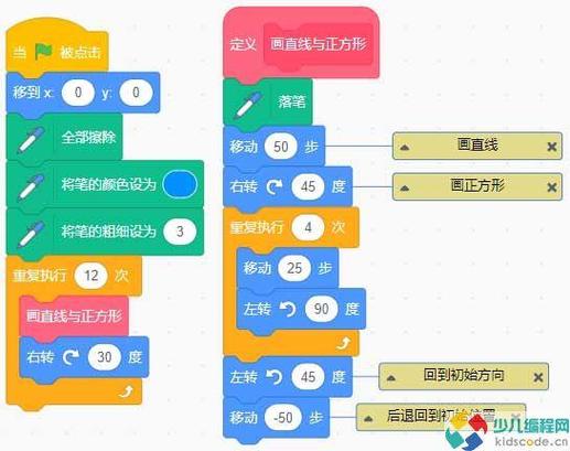 适合搜编程题的软件 适合搜编程题的软件