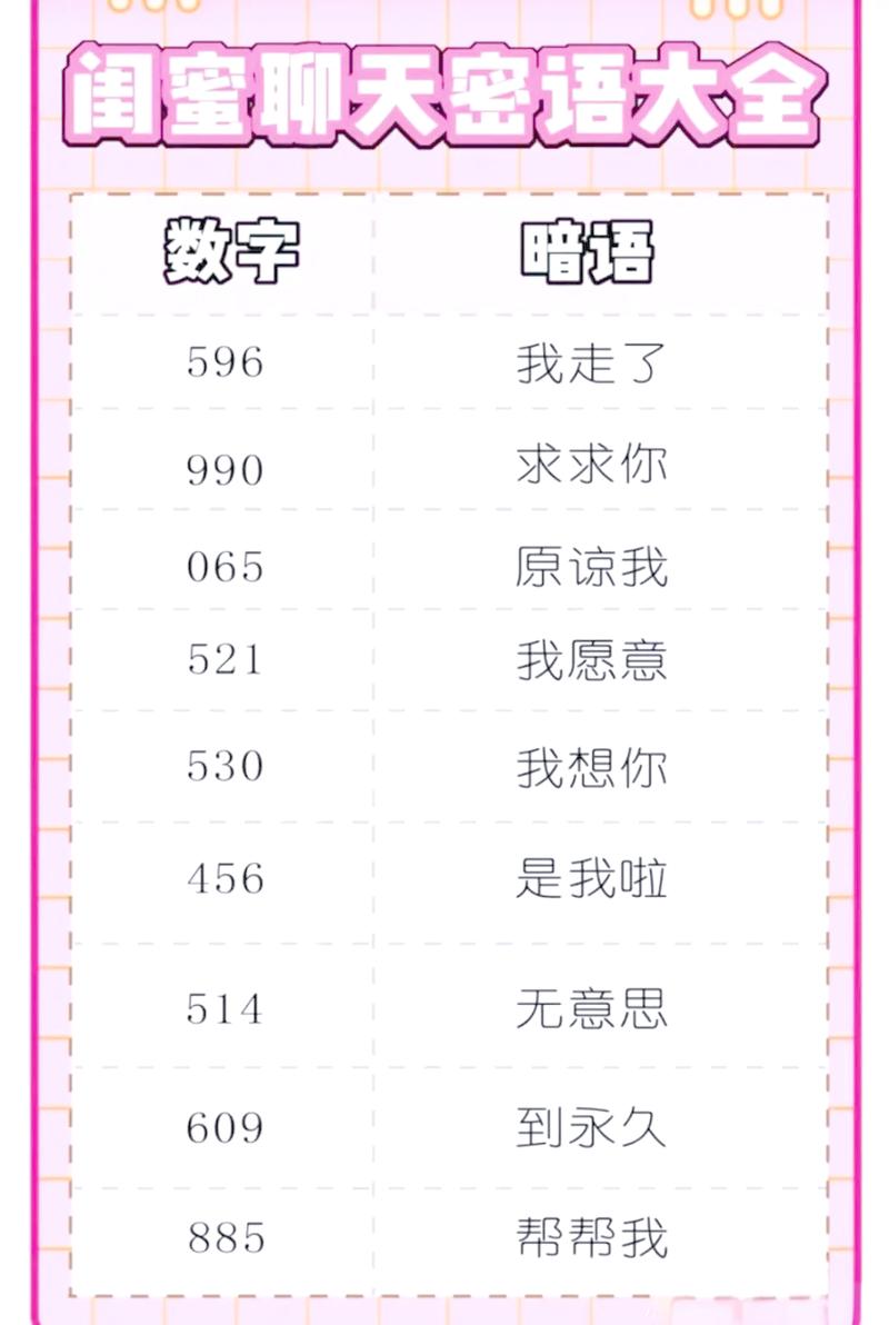 DK暗语是啥意思 DK暗语是啥意思