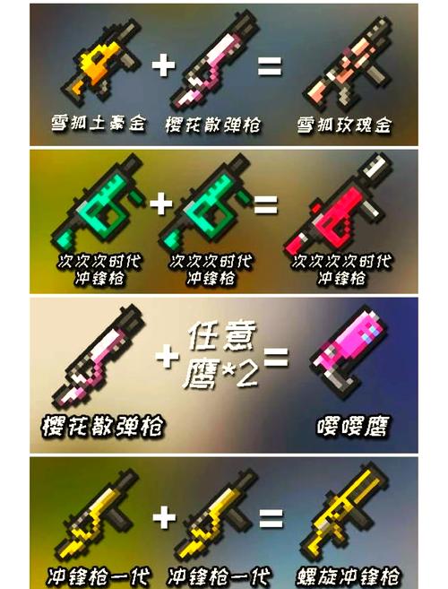 元气骑士武器合成表大全