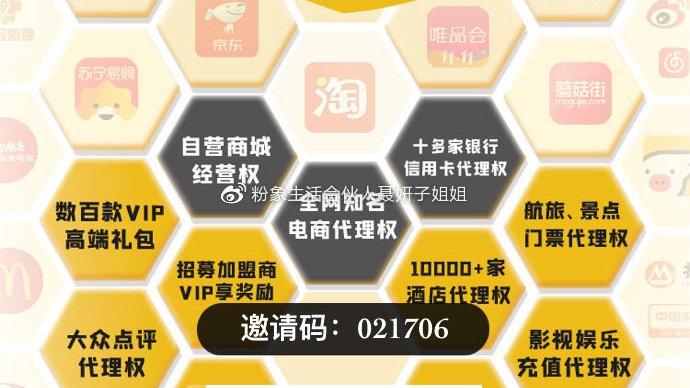 粉象生活分佣模式