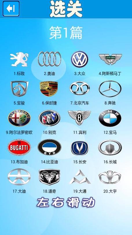 车的标志