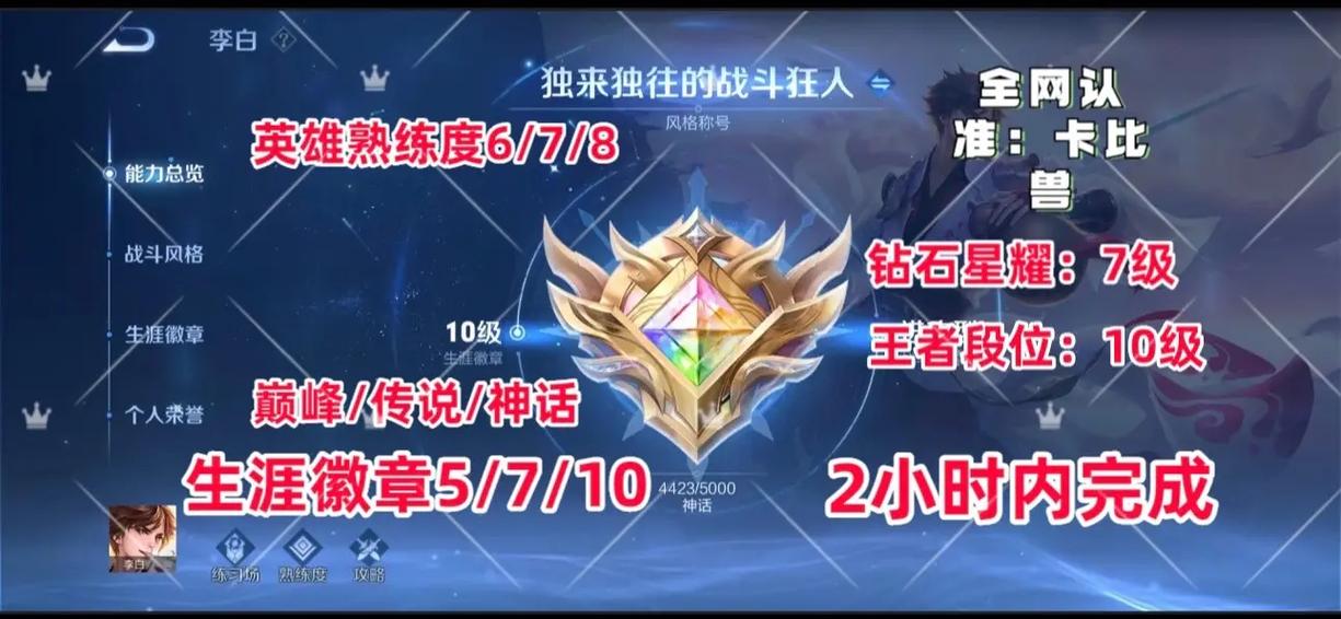 王者荣耀生涯徽章6及有显示么