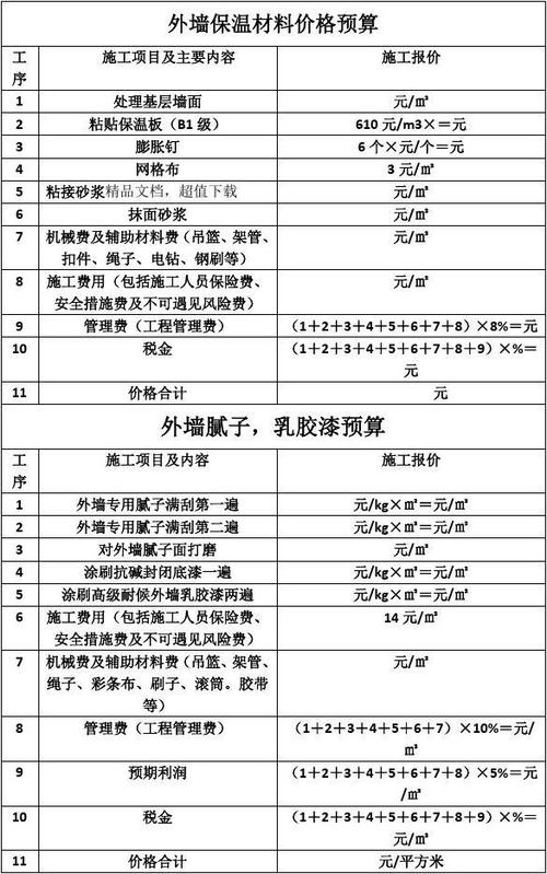 包工包料一平方多少钱截图3