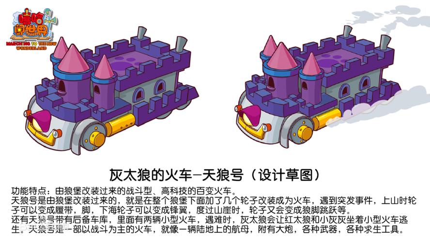 合体天狼号