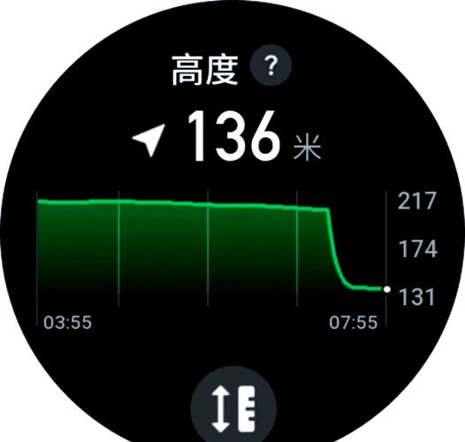 华为手表海拔高度准吗