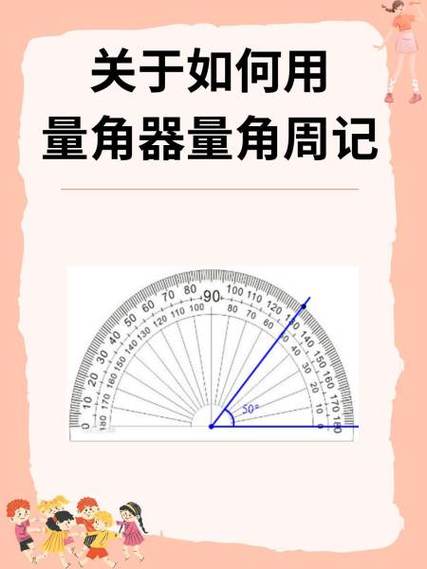 量角器在线测量 量角器在线测量