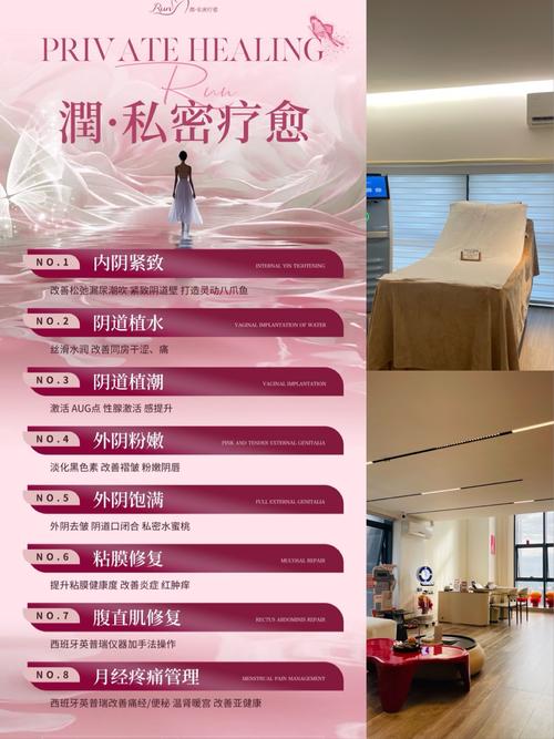 私密起水泡了怎么办