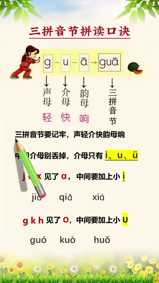 声母介母韵母三拼音节口诀