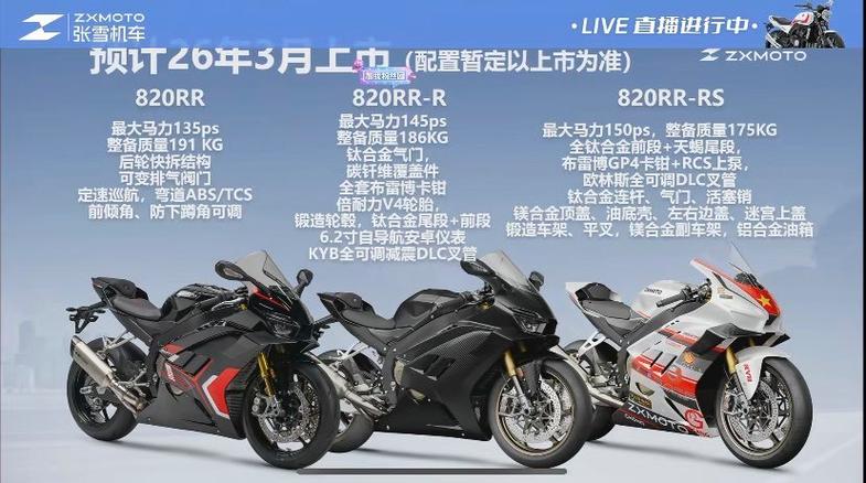 zxmoto摩托车官网截图3