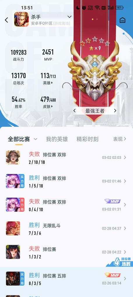 王者荣耀 分享