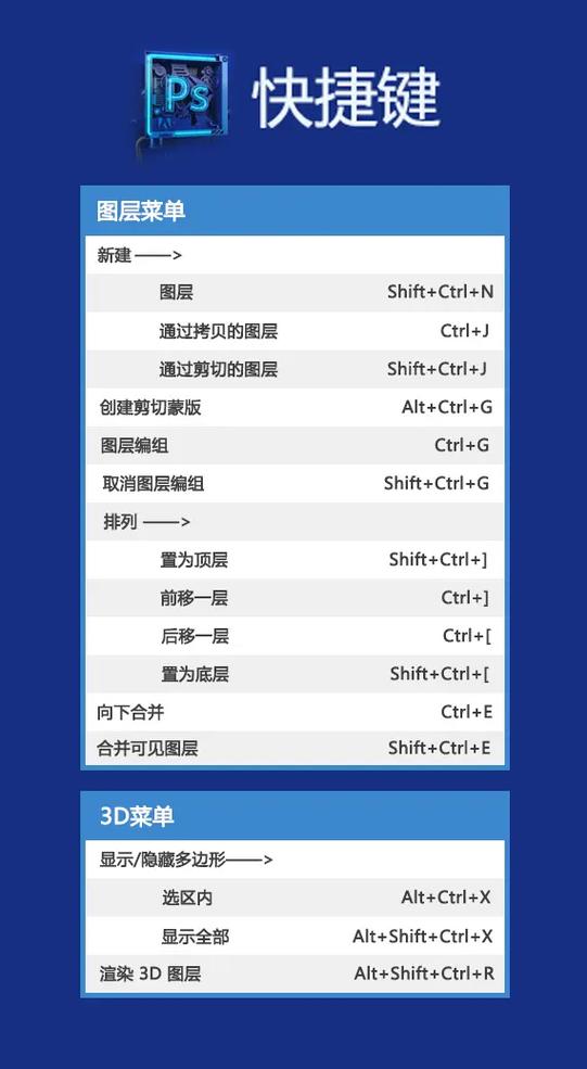 ps收缩快捷键截图3