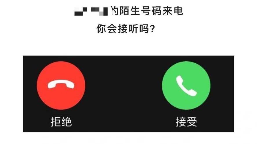 电话直接挂断怎么回事