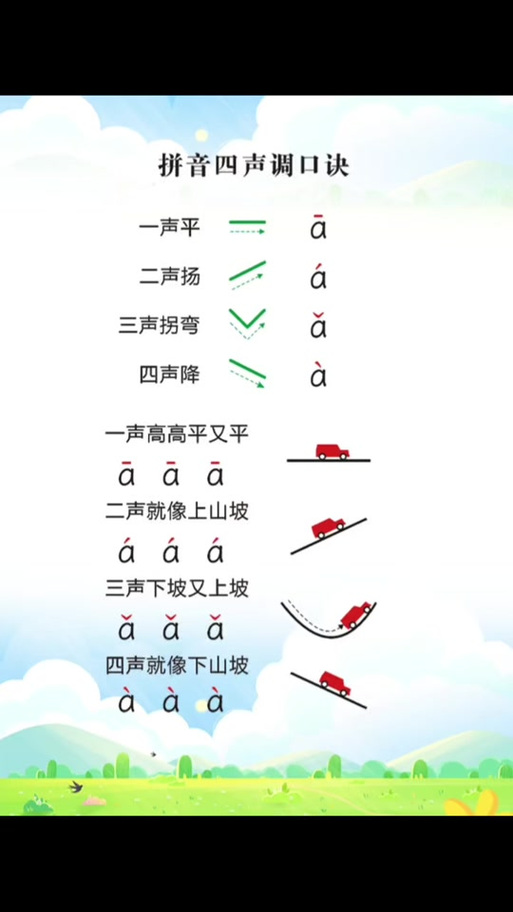 手机输入拼音怎么标声调