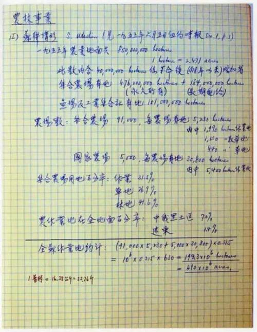 笔记体