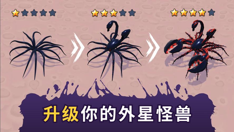 怪兽吞噬进化