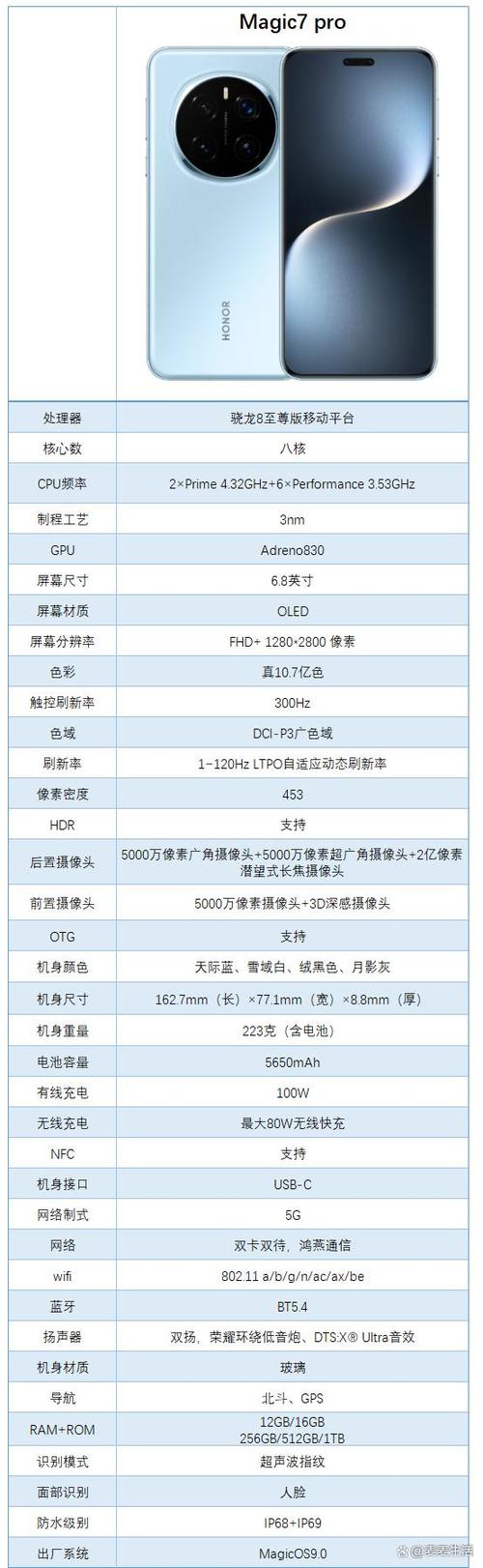 荣耀手机magic7pro参数配置