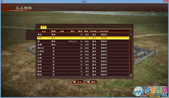 三国志13快速赚钱 三国志13快速赚钱