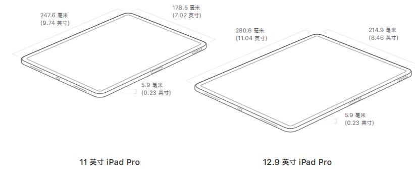 ipadpro11寸12.9寸